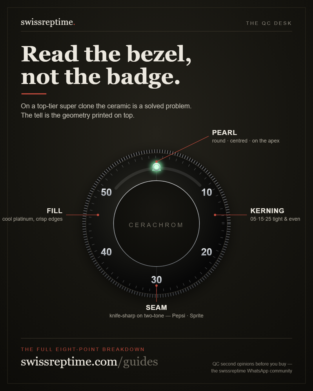Super clone bezel insert tells — pearl, kerning, fill and seam annotated on a ceramic dive bezel